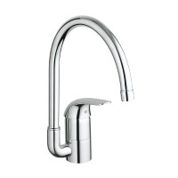 Змішувач для кухні Grohe Euroeco 32752000